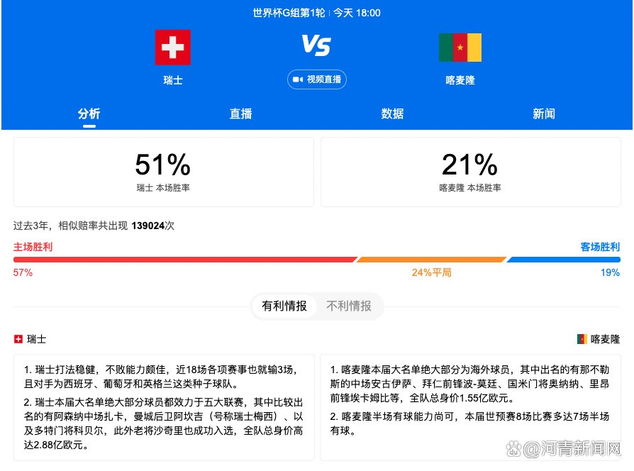 由《毒液：致命守护者》首周末全球狂揽2.052亿美元，观众好评不断